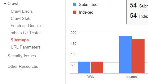 add sitemap