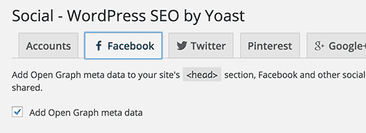 social seo yoast