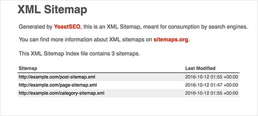 sitemap xml